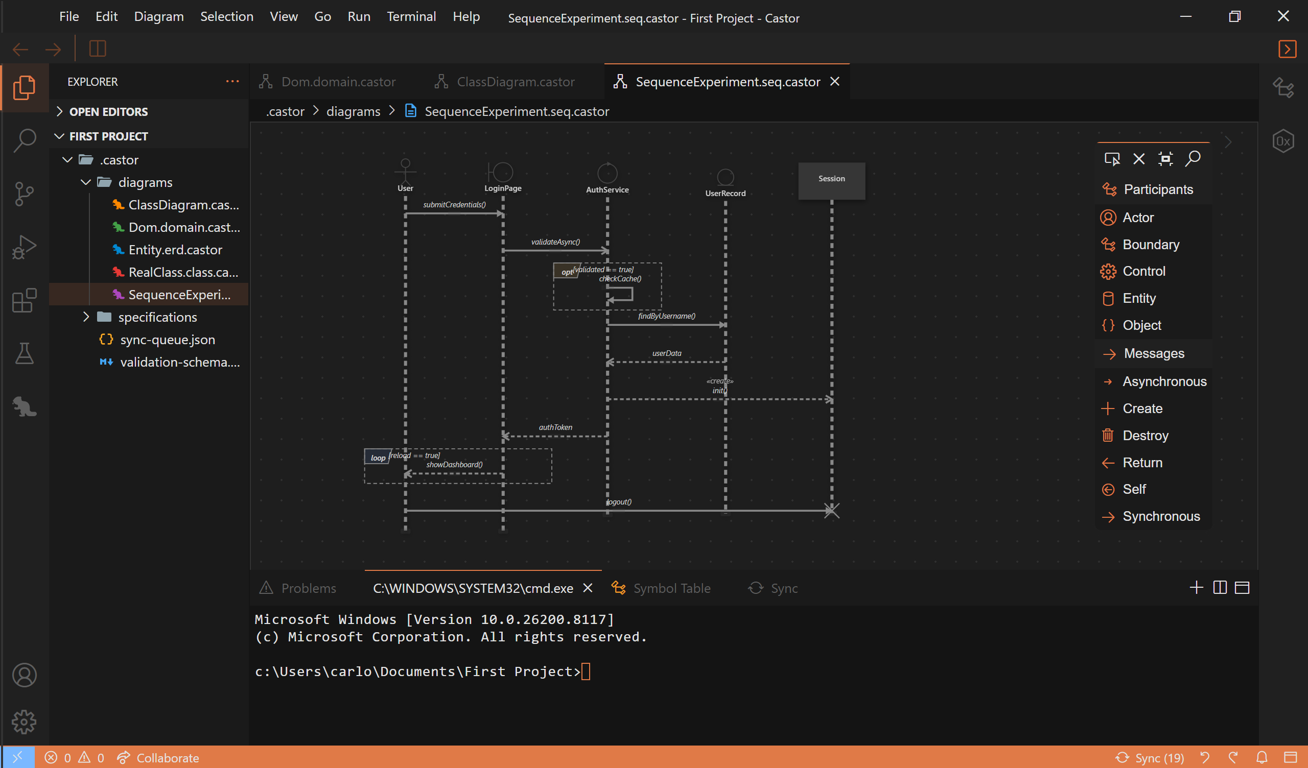 Unified Workflow
